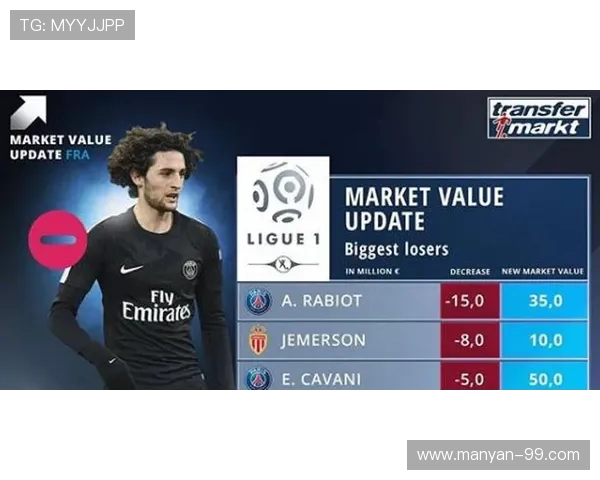 法甲球员排名最新更新及赛季表现深度解读