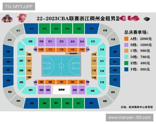 福建CBA球队主场位置及球迷支持情况介绍