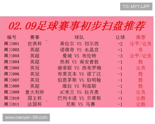 英超联赛共有几支球队发展历程概述