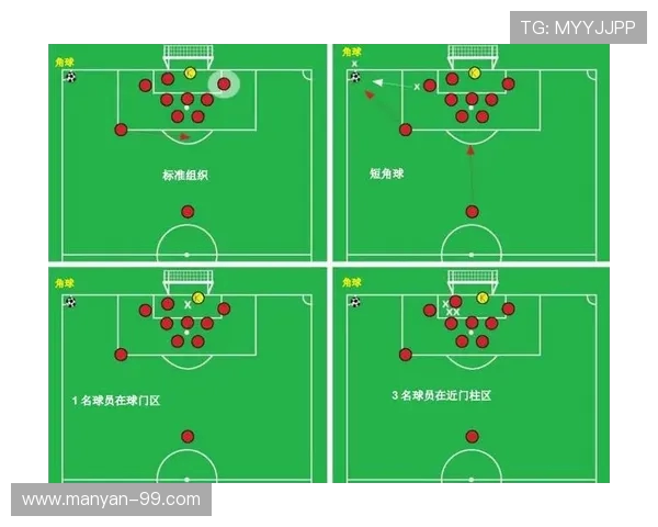 足球比赛中的防守布局与进攻选择