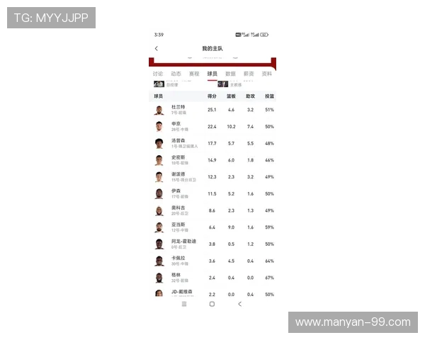 2004年火箭队21号球员赛季表现分析 2004年火箭队21号球员赛季表现分析