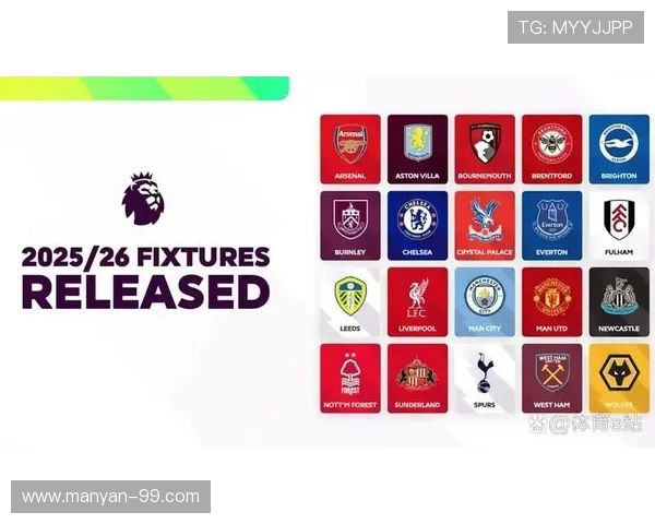 当前英超最强的几支球队排名与实力对比