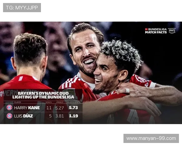 德甲球员的表现：从数据看球员成长